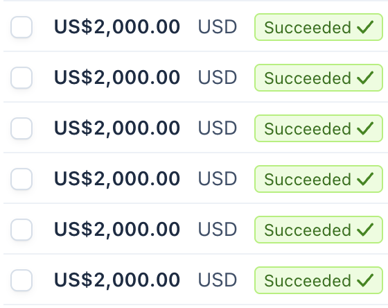 Payment screenshot showing six successful payments of US$2,000 each